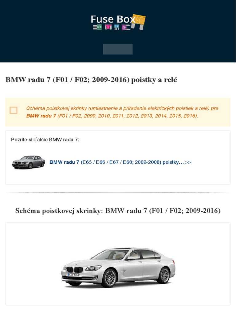 bmw 7 series fuse box diagram