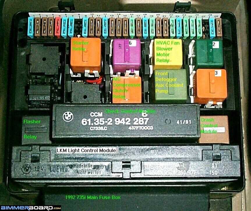 bmw e32 fuse box diagram