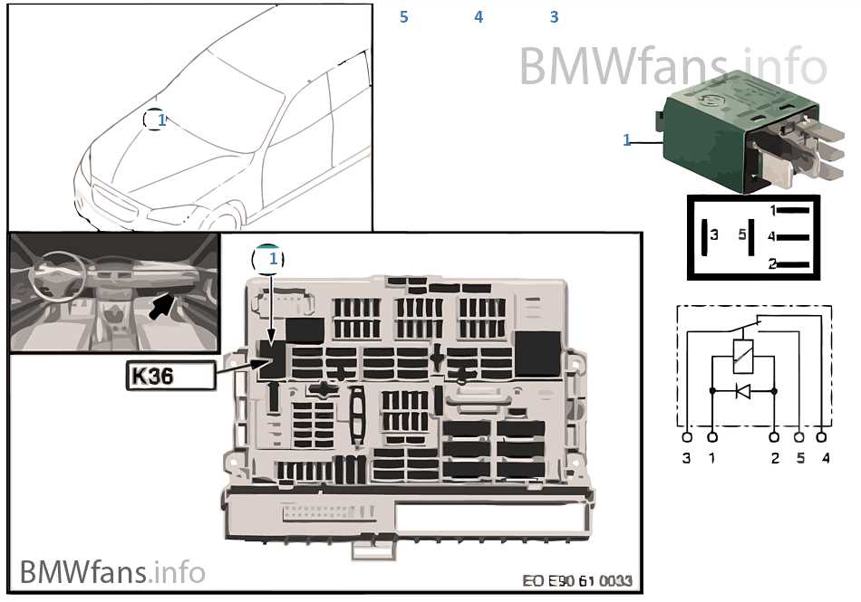 bmw e87 116i fuse box diagram
