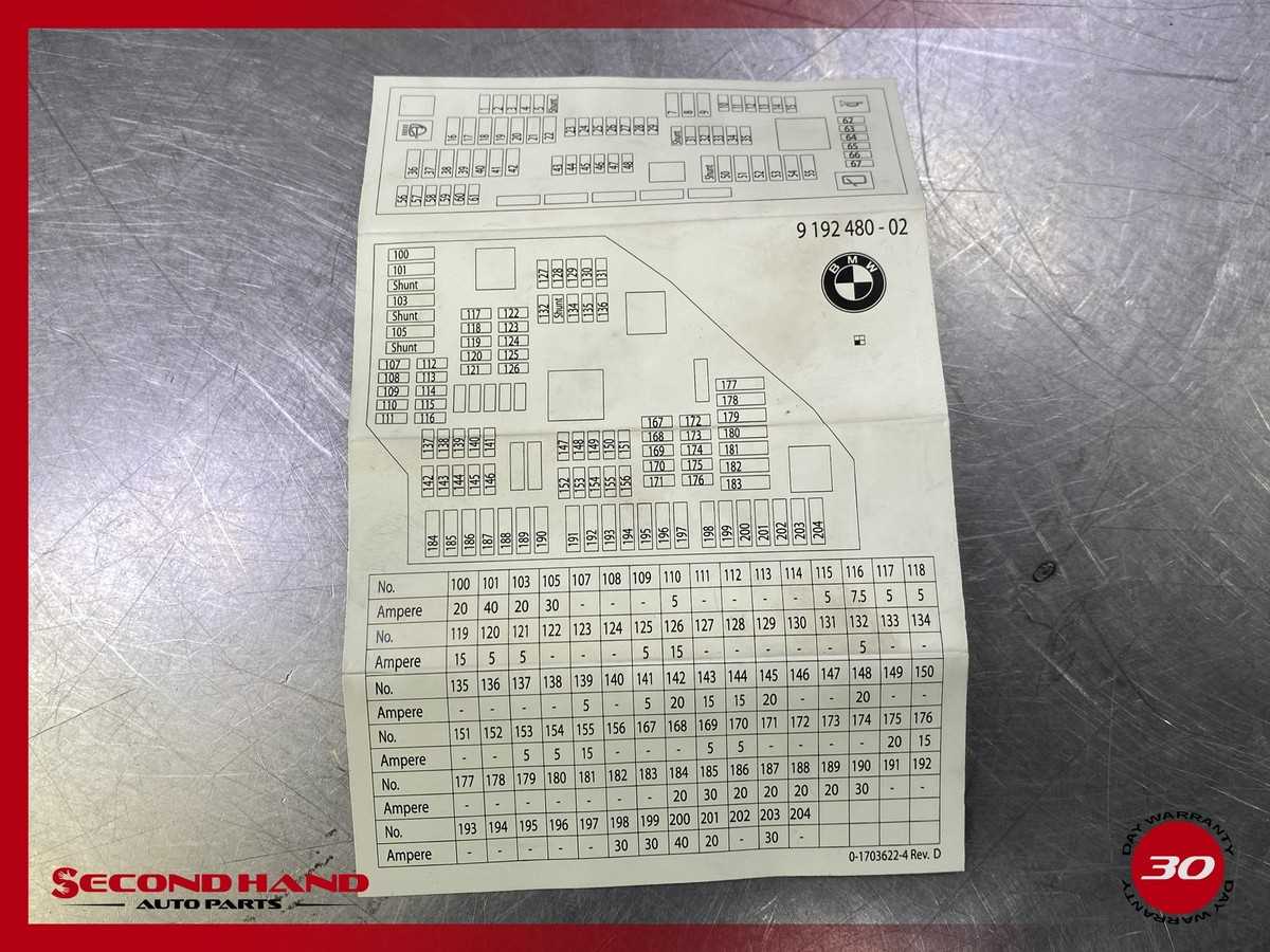 bmw e90 2011 fuse box diagram
