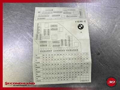 bmw f10 fuse box diagram