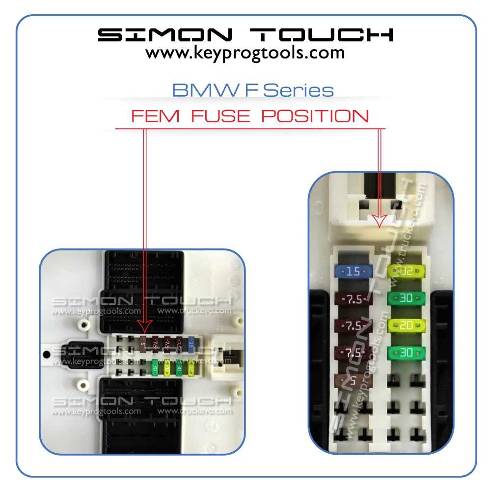 bmw f30 fem fuse diagram