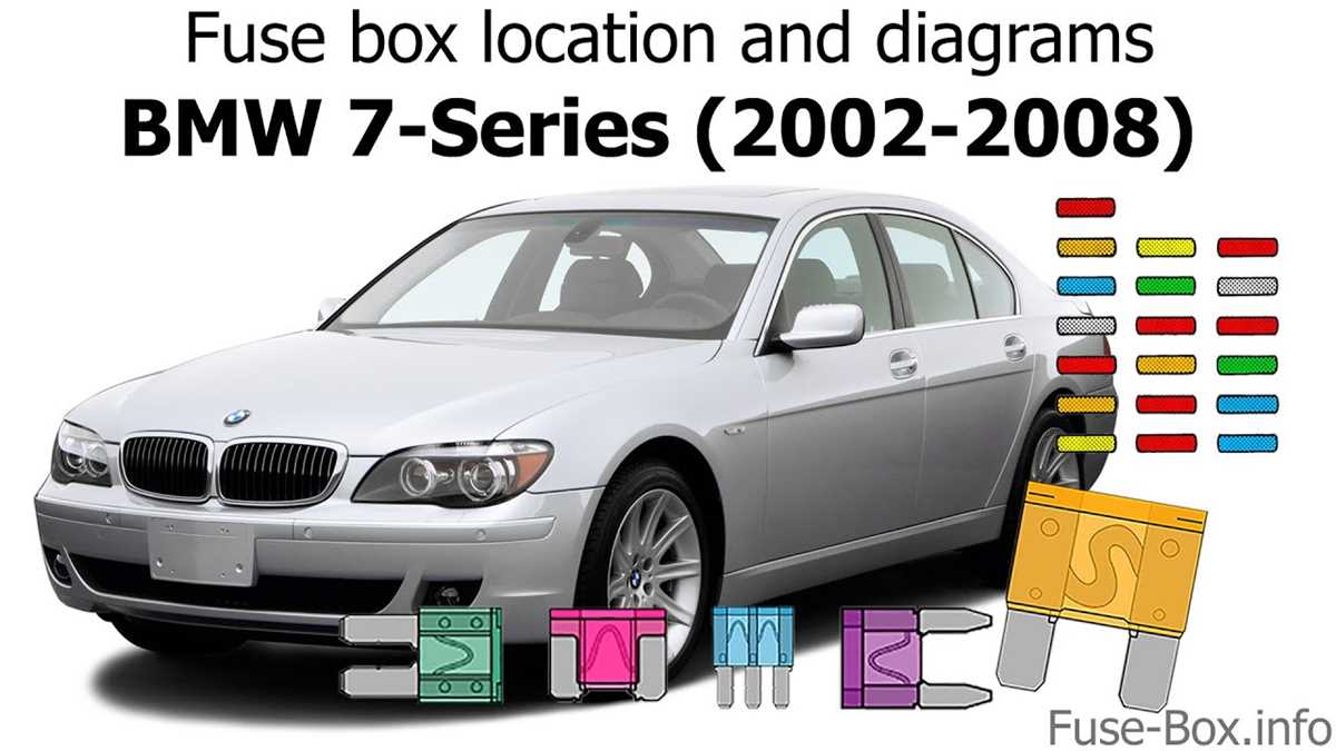 bmw fuse diagram symbols
