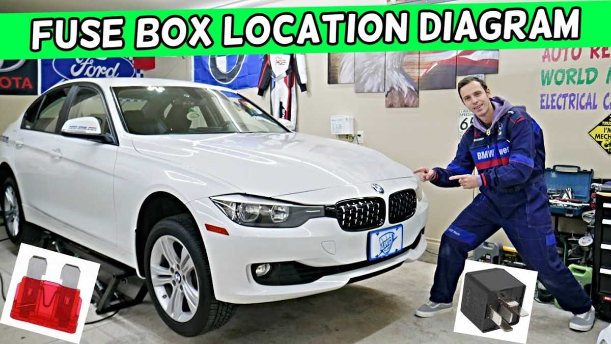 bmw m235i fuse box diagram