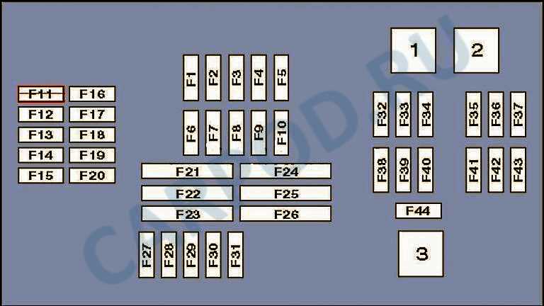 bmw x5 2009 fuse box diagram bmw x5 2009 fuse box diagram