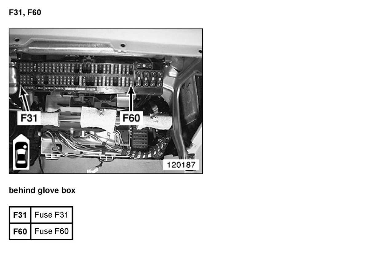 bmw x5 glove box fuse diagram bmw x5 glove box fuse diagram