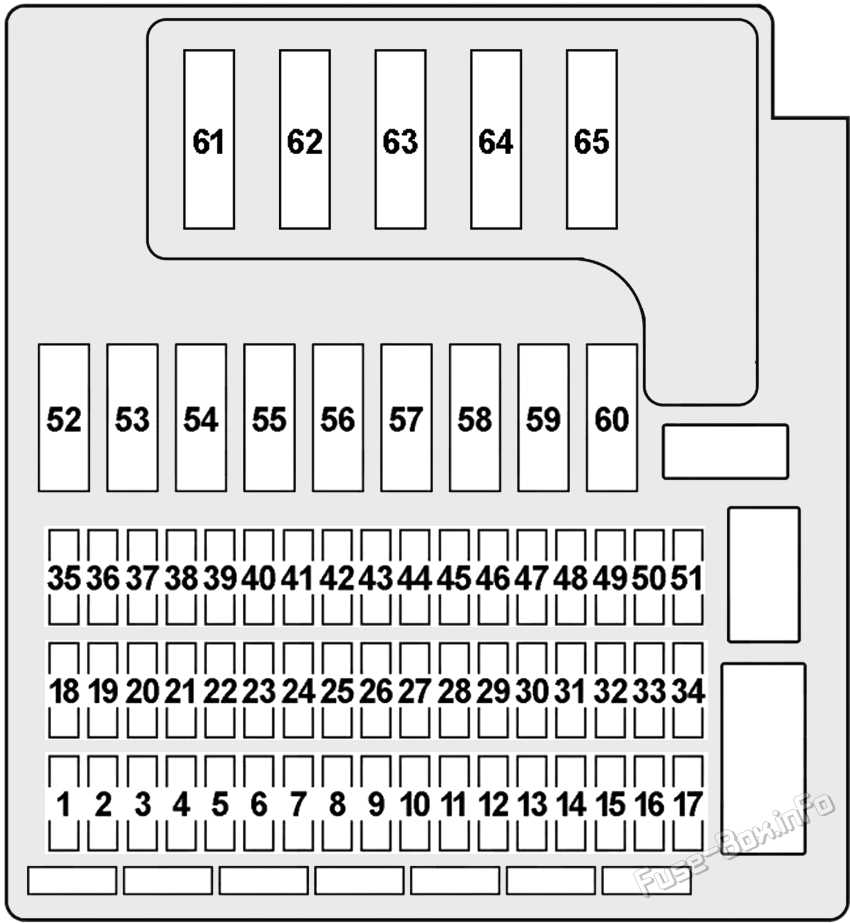 bmw z4 e85 fuse box diagram