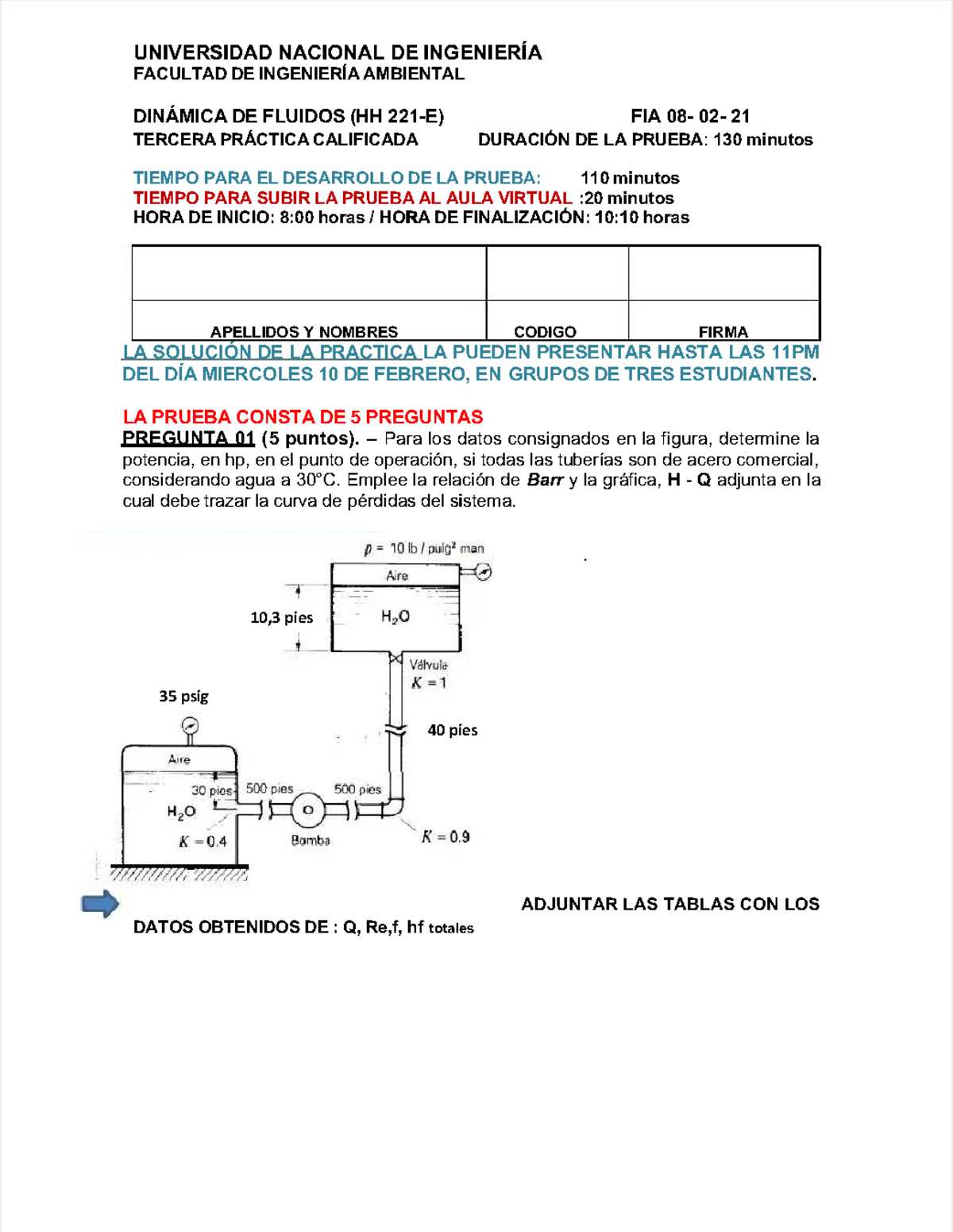cat 420f fuse box diagram