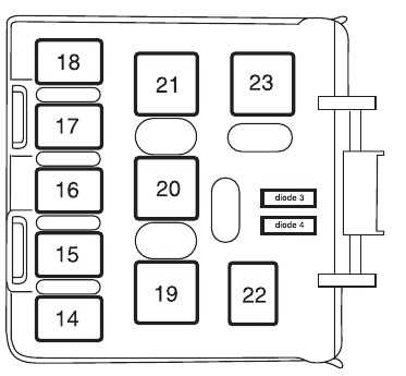 2003 mercury mountaineer fuse panel diagram