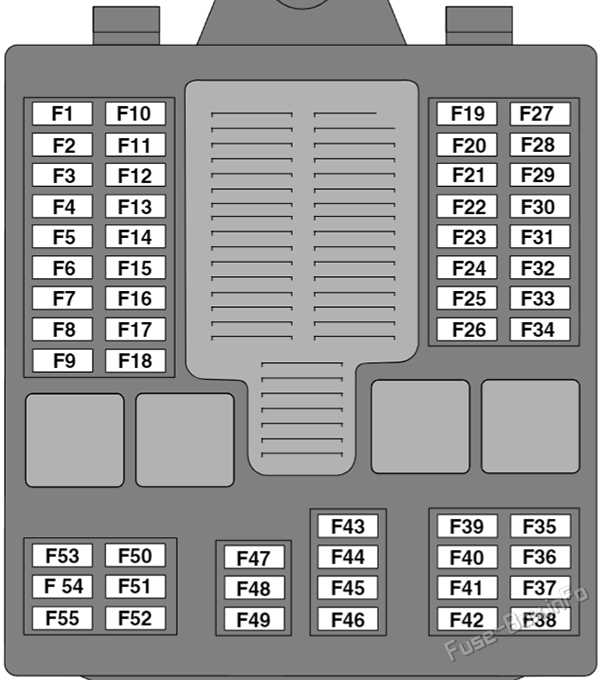 2010 jaguar xj fuse box diagram