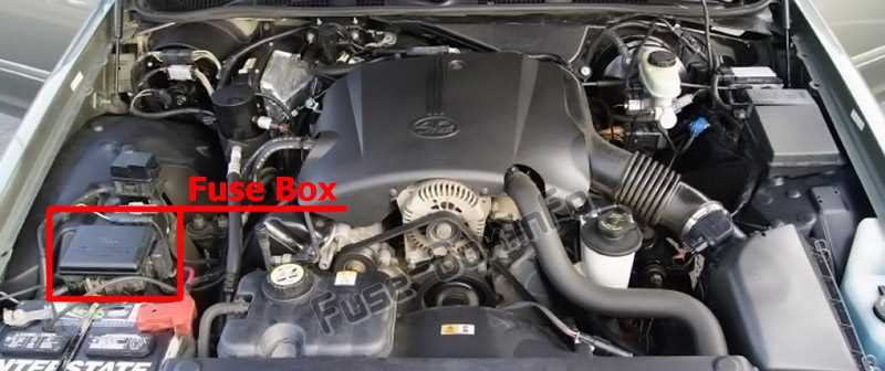 2002 crown victoria fuse box diagram