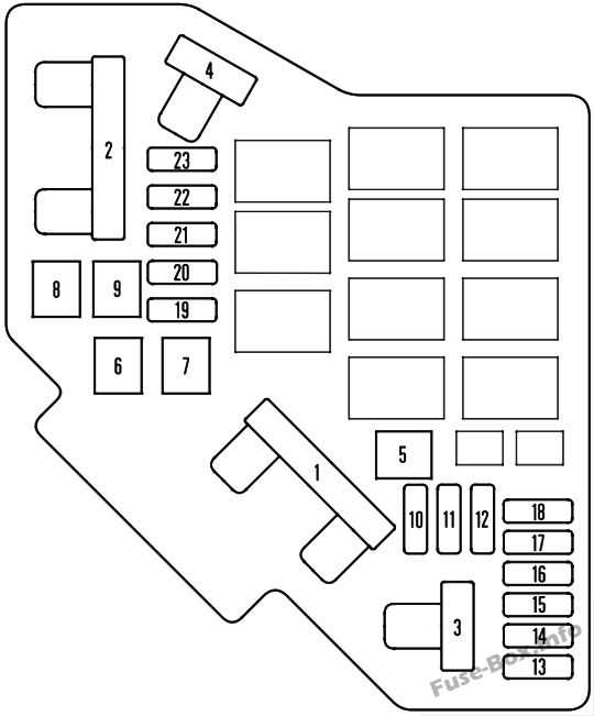 honda crv 2013 fuse box diagram