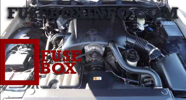 2000 crown victoria fuse box diagram