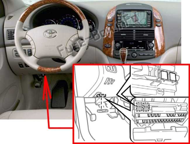 2024 toyota sienna fuse box diagram