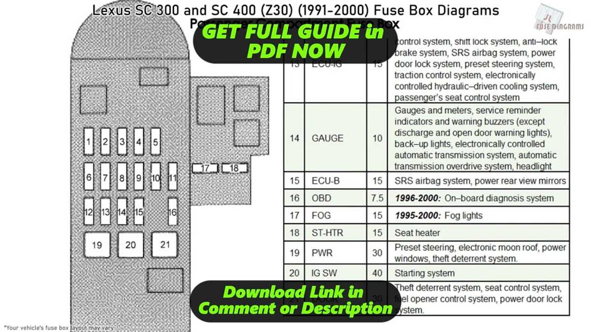 1999 lexus ls400 fuse box diagram