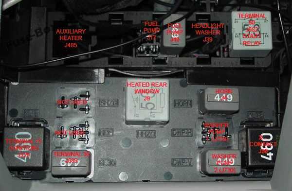 2008 vw passat fuse diagram