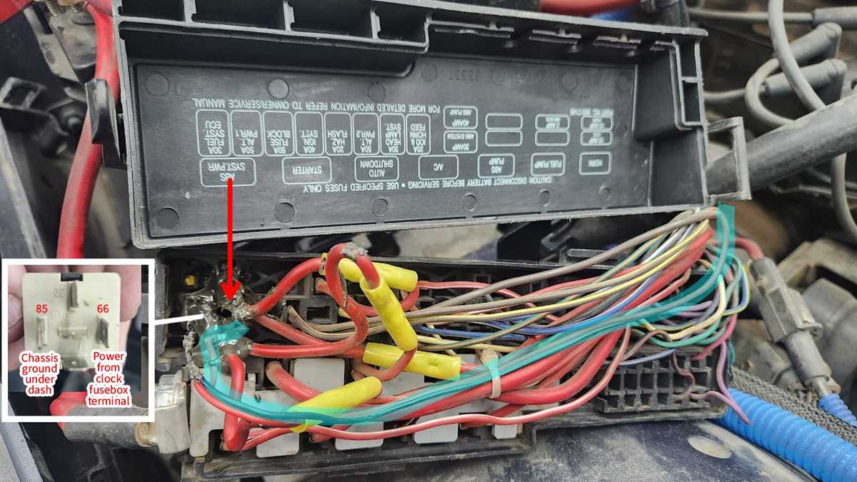 1993 jeep cherokee fuse diagram