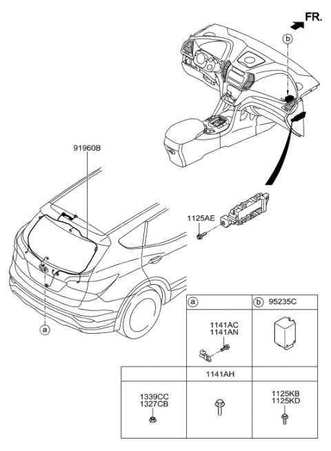 2013 hyundai santa fe sport fuse box diagram