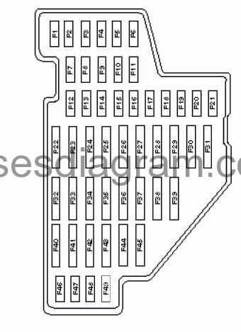 audi a3 2008 fuse box diagram