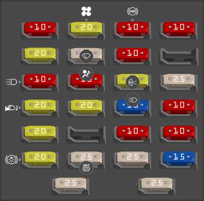 2001 chevy express van fuse box diagram