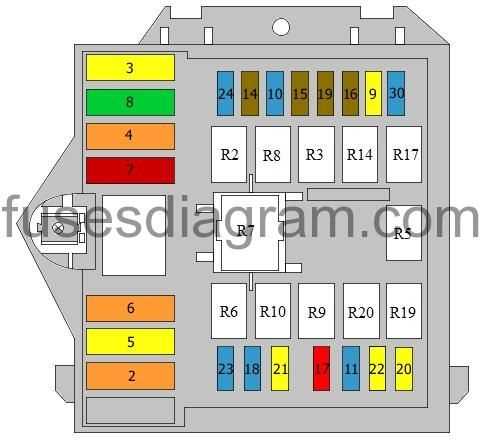 alfa romeo stelvio fuse box diagram alfa romeo stelvio fuse box diagram