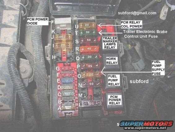 bronco fuse box diagram