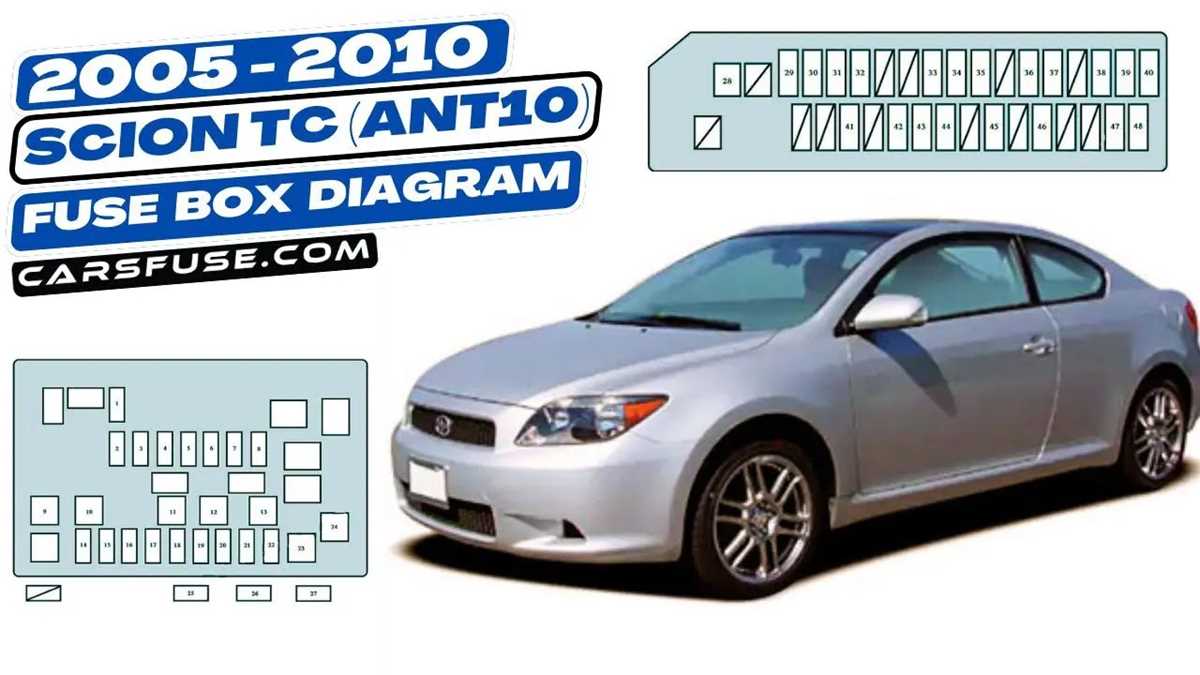 scion tc 2007 fuse box diagram