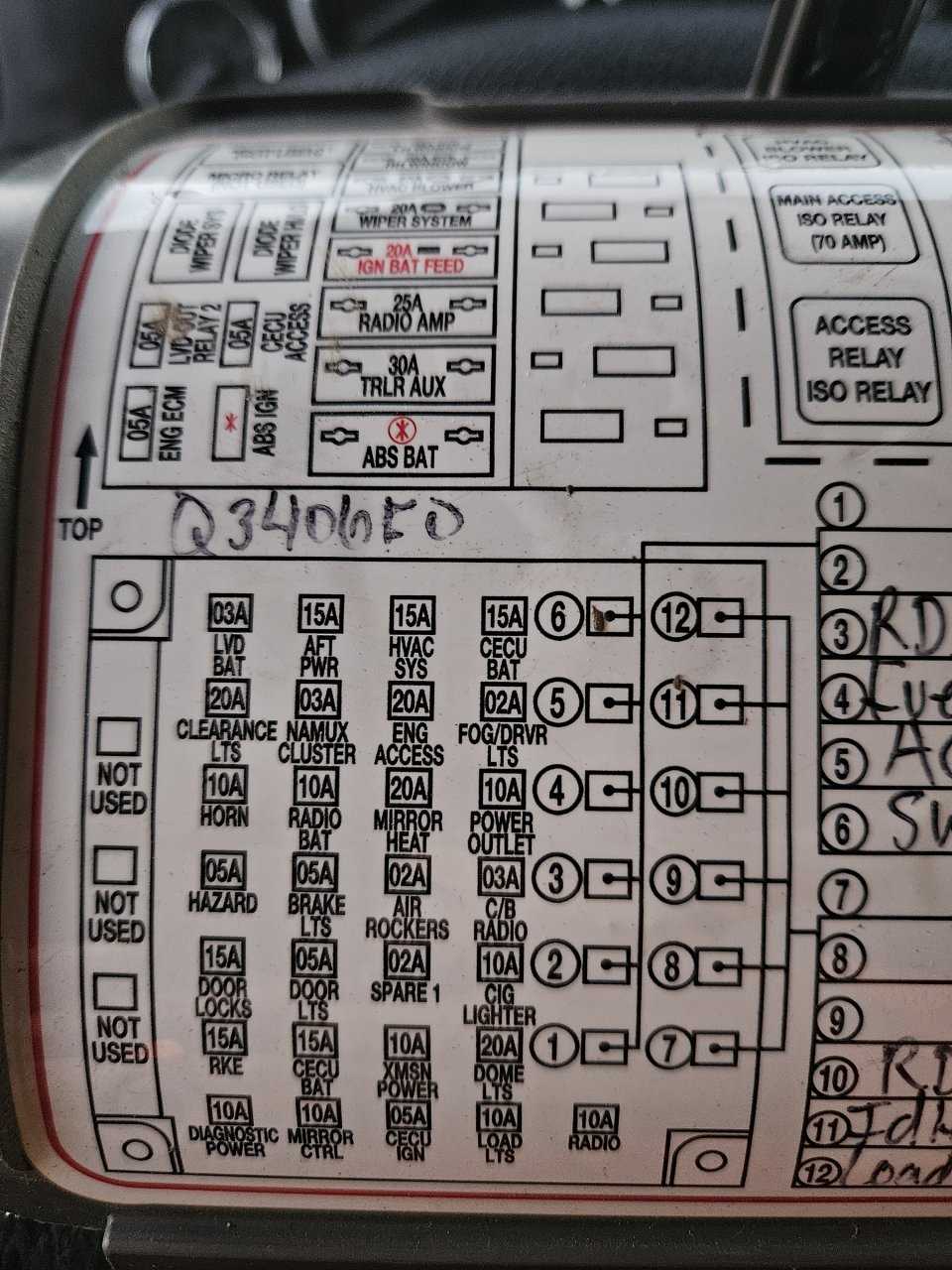 fuse box location and diagrams