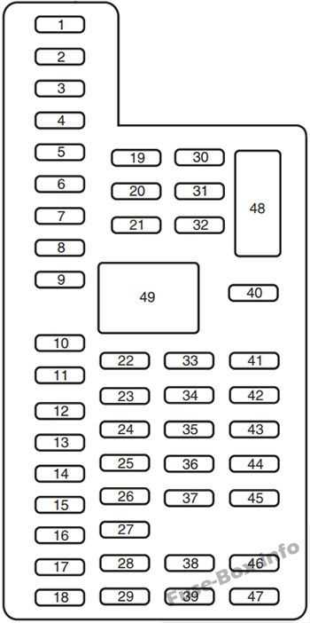 2024 f350 fuse box diagram