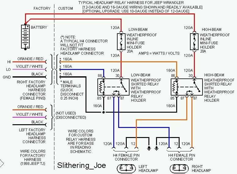 09 wrangler fuse diagram