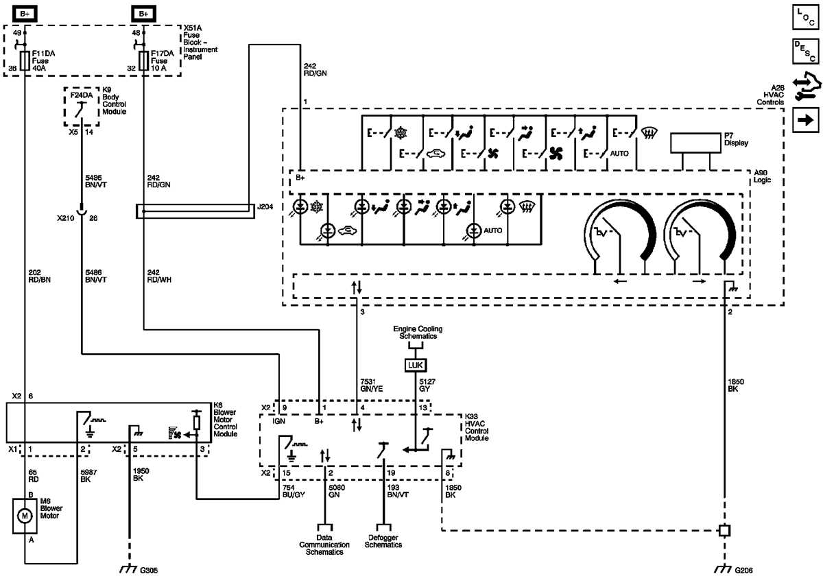 buick regal fuse box diagram
