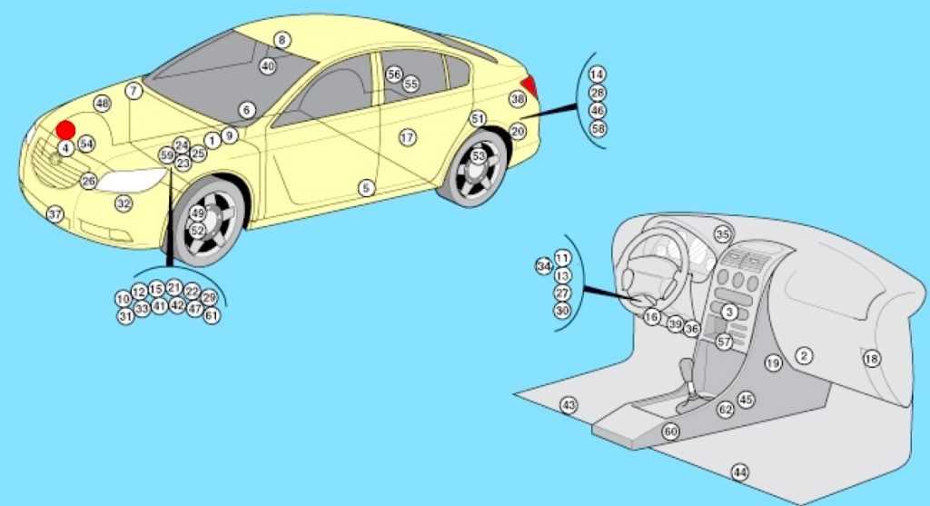 buick regal fuse box diagram