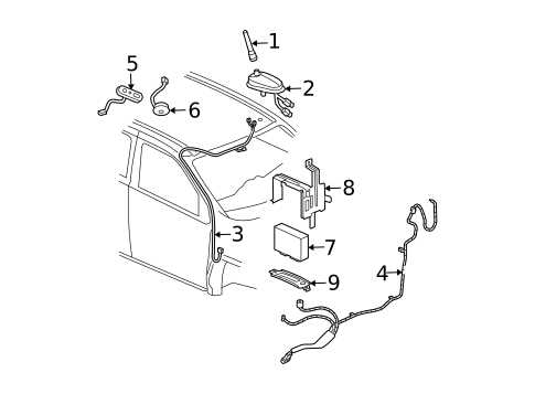 buick rendezvous fuse diagram buick rendezvous fuse diagram