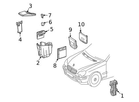 2005 clk 320 fuse box diagram