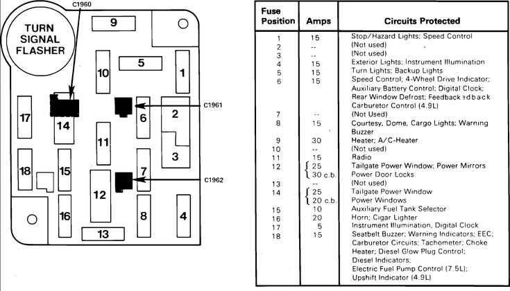 1992 toyota pickup 22re fuse diagram