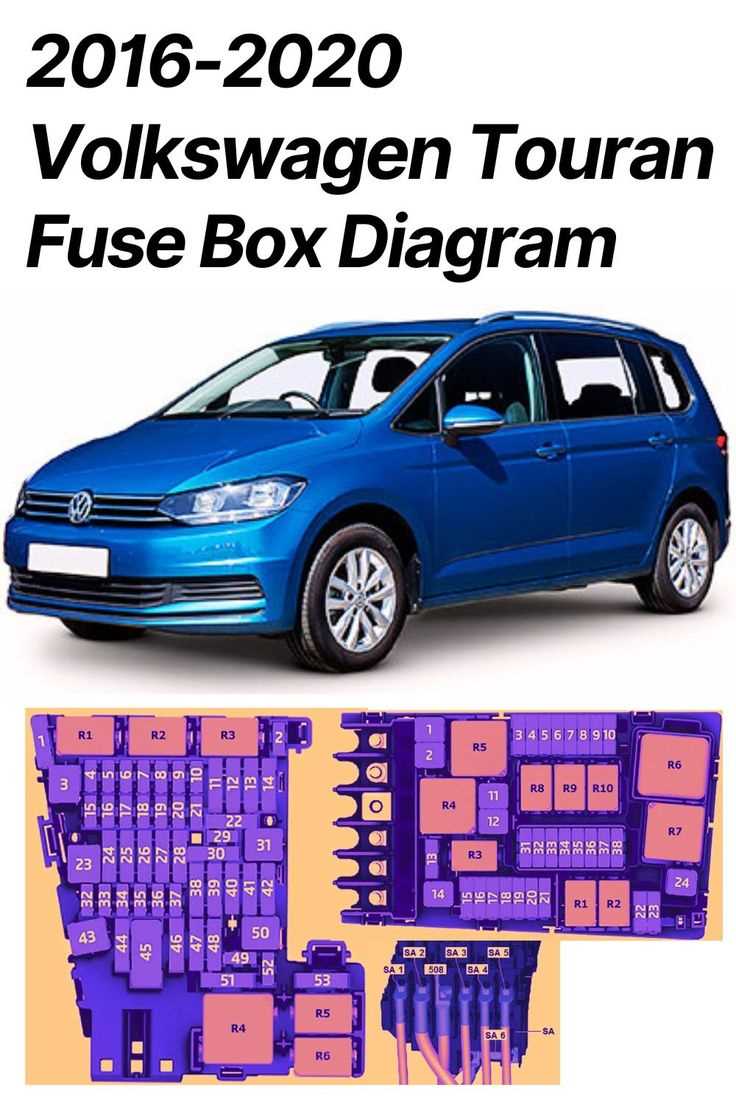 2020 volkswagen jetta fuse box diagram 2020 volkswagen jetta fuse box diagram