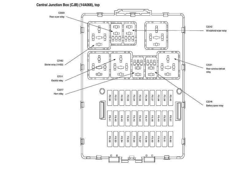 focus st fuse box diagram