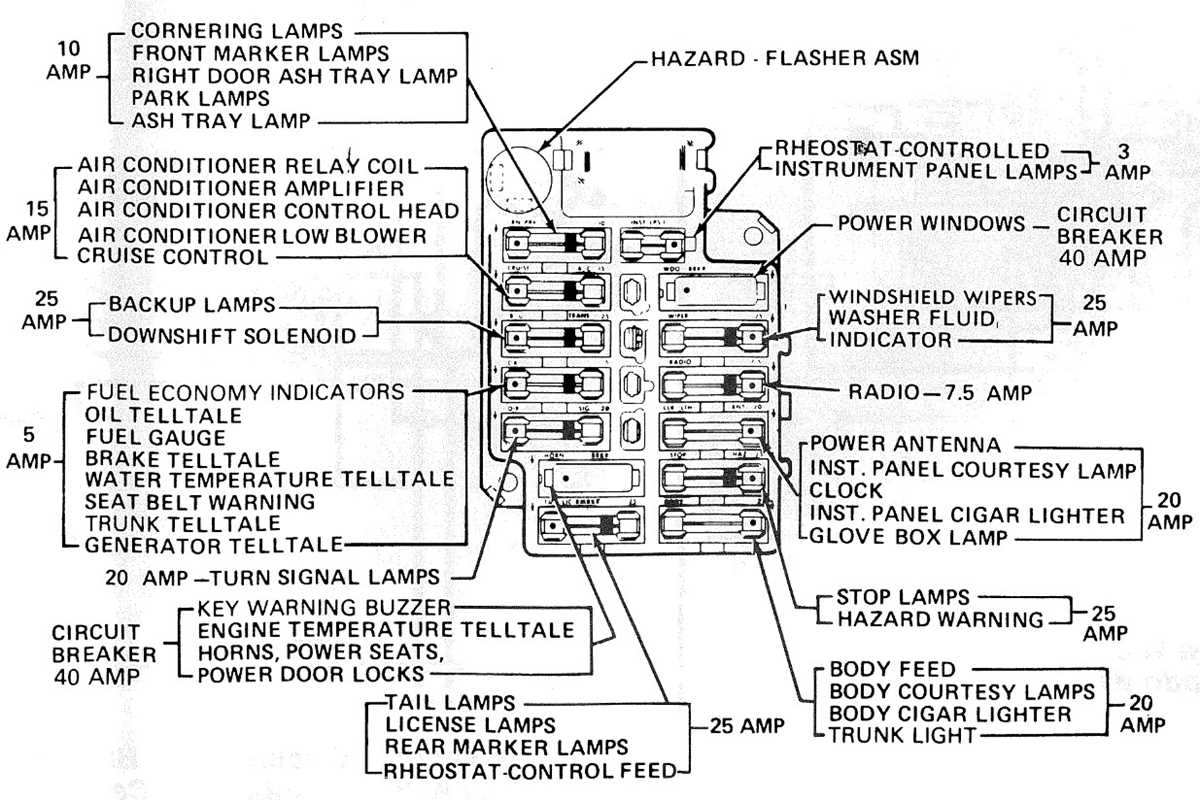 1992 cadillac sedan deville fuse diagram