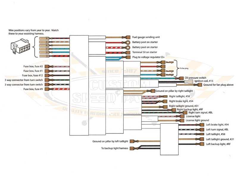 79 c10 fuse box diagram