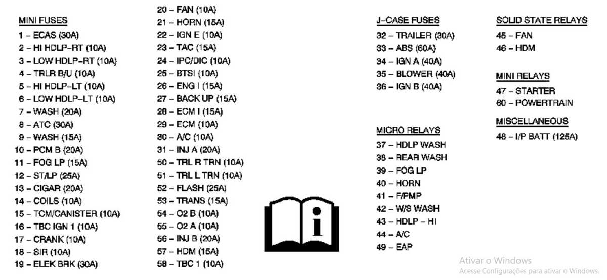 2005 trailblazer fuse diagram
