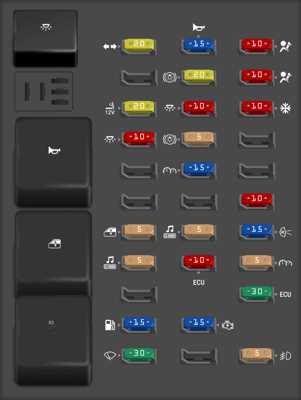 2001 f350 7.3 fuse box diagram 2001 f350 7.3 fuse box diagram