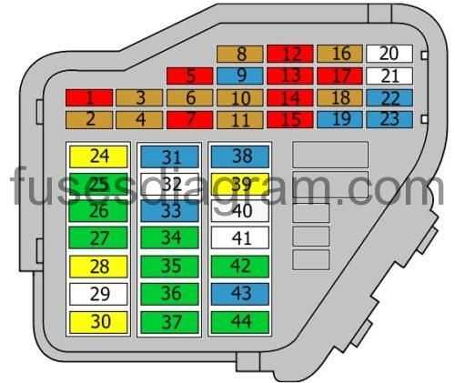 1994 audi a4 fuse box diagram