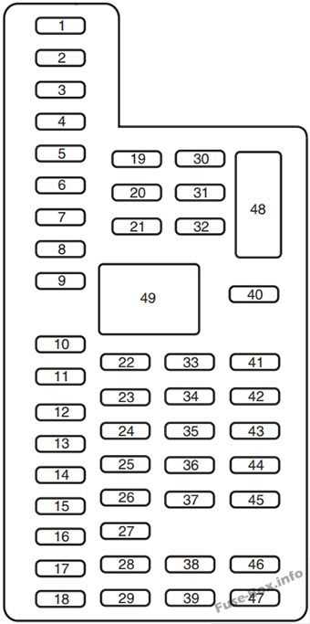 2005 ford explorer interior fuse box diagram