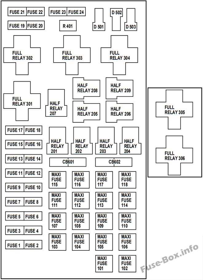 f150 lightning fuse box diagram