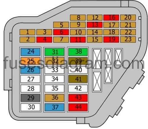 audi a8 fuse box diagram