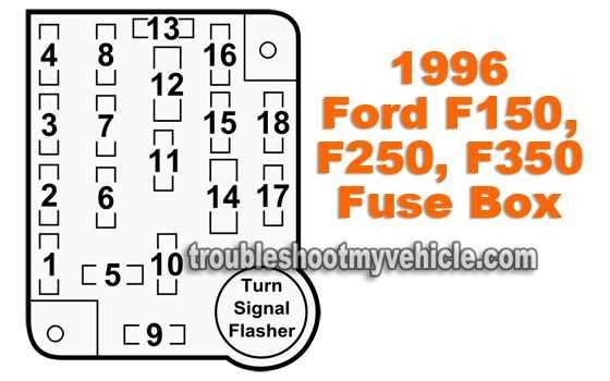 05 ford f250 fuse diagram