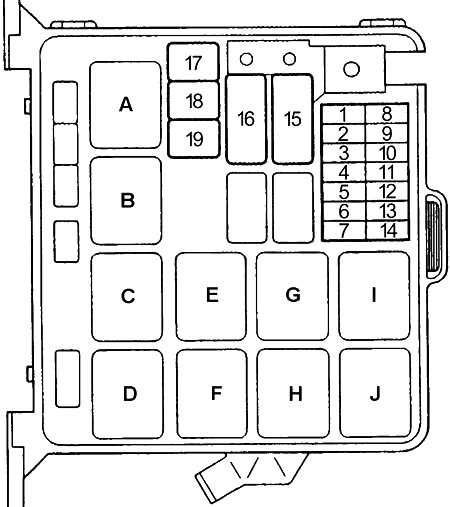 1995 honda passport fuse box diagram