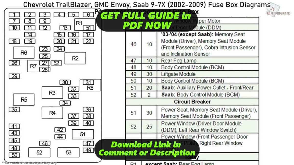 06 trailblazer fuse box diagram