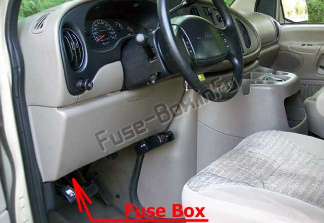 2003 ford van fuse box diagram