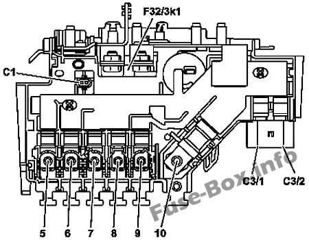 c class fuse diagram